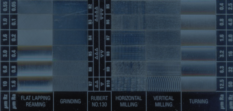 why-use-a-surface-finish-chart-metal-surface-finish