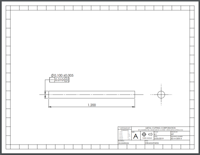 Measuring Straightness in Small Metal Parts Metal Cutting Corporation
